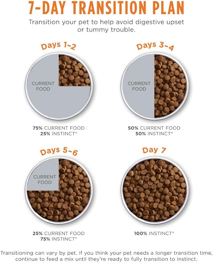 Instinct Be Natural, Natural Dry Dog Food, Raw Coated Kibble - Real Beef & Barley, 25 lb. Bag