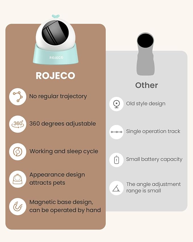 ROJECO Auto Laser Cat Toy - Random Motion Track, Magnetic 360° Base, Run Quiet,Rechargeable with 1000mAh Battery, Auto Sleep & 3 Speed Modes, Safe for Cats,Interactive Cat Toys for Bored Indoor,Green