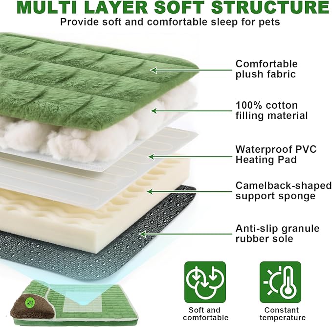 Heated Dog Bed 32x20x2 in,Equipped with MET/UL Dual Certified Heating Pad and Intelligent Controller,Thickened Memory Sponge+100% Plush Heated Pet Bed,Indoor Puppy Bed with Side Pillows