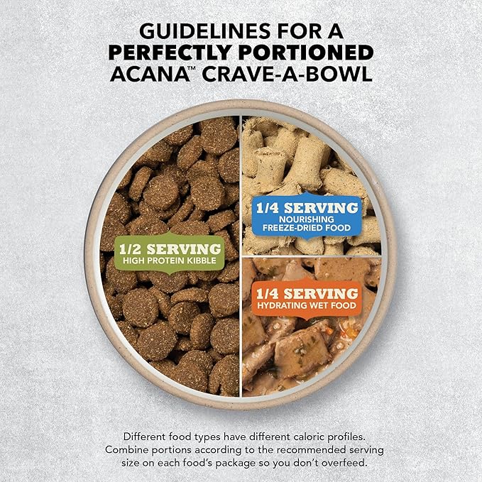 ACANA Highest Protein Grain Free Dry Dog Food Appalachian Ranch Recipe 25lb Bag