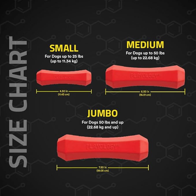 Playology Dog Toys | Durable Squeaky Chew Stick for Dogs | Jumbo Beef Scented Toy - Easy to Clean and Made from Non Toxic Materials