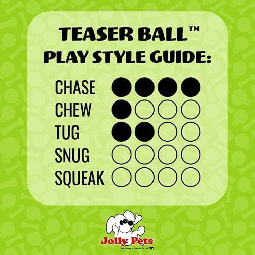 Jolly Pets Teaser Ball Dog Toy, Small/4.5 Inches, Red (1504 RD)