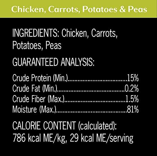 Cesar Simply Crafted Adult Wet Dog Food Meal Topper, Variety Pack, 1.3 oz Tubs (24 Count, Pack of 1)