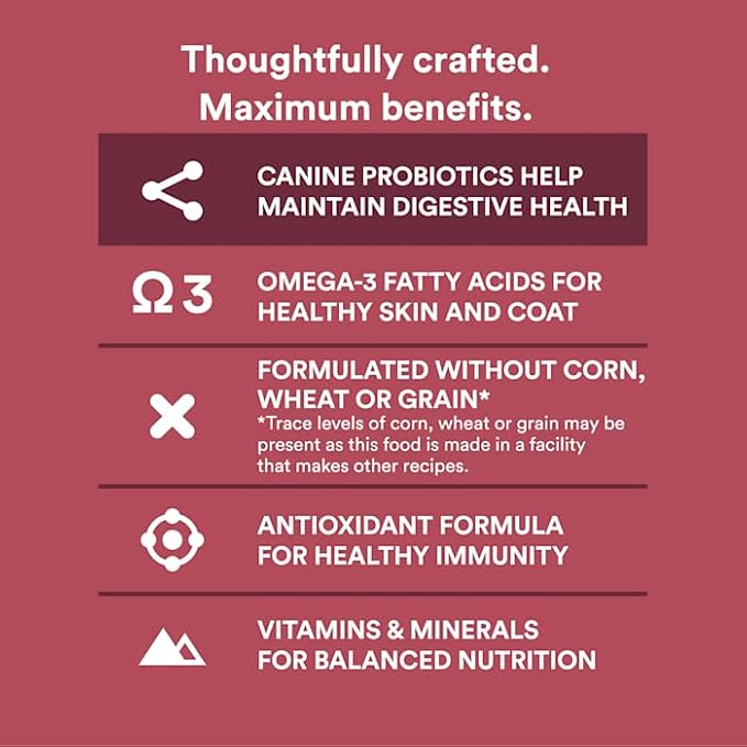 WholeHearted Grain Free Pork Beef & Lamb Recipe Dry Dog Food 40 lbs.