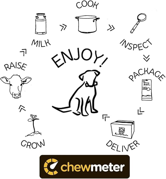 Chewmeter Yaky Himalayan Cheese Chews | Natural Yak Cheese Dog Chews | Long Lasting, Stain Free, Protein Rich, Low Odor | 100% Natural, Healthy & Safe | Small | for Dogs 15 lbs and Smaller | 2.5lb