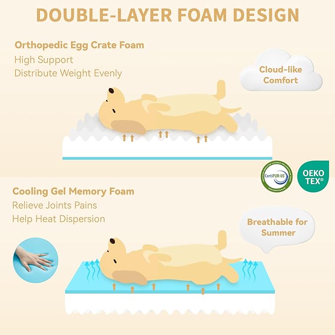 Orthopedic Dog Beds for Large Sized Dogs, Waterproof Memory Foam Large Pet Bed with Sides 36x27Inch, Non-Slip and Egg-Crate Foam Big Dog Couch Bed with Removable Washable Cover, Brown