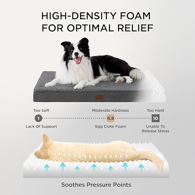 Bedsure Dog Beds Large Sized Dog - Comfy Flat Pet Beds with Removable Washable Cover, Orthopedic Egg Crate Foam Puppy Mat, Suitable for Pet Up to 65 lbs