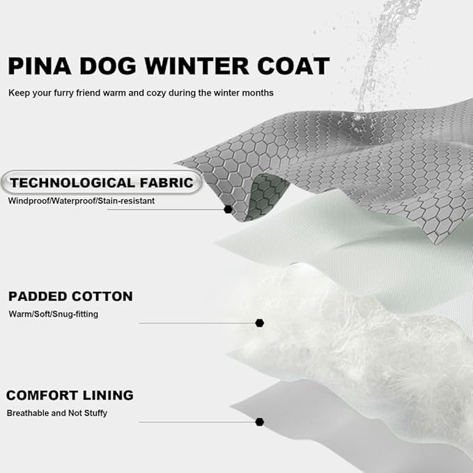PINA Dog Winter Coat with Large Faux Fur Hood, Windproof and Warm, Suitable for Small to Large Dogs, Green, XXL