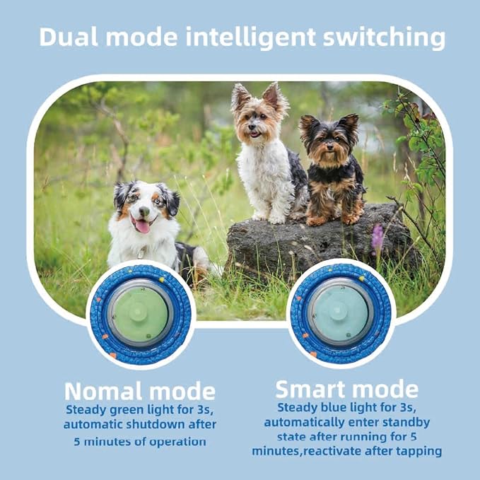 Dog Toys，Super Interactive Dog Ball，Automatic Play，Hands-Free Fun，Superior Material—E-TPU Material Safe and Non-tpxic，Lightweight and Silent， AUTO PET Toy Ball for Medium and Large Dogs