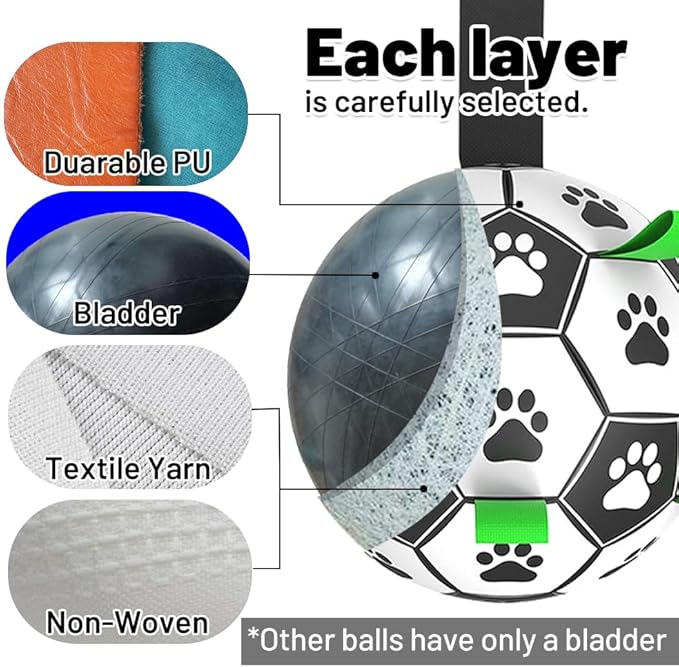 Dog Soccer Ball Toys with Straps, 6'' Interactive Dog Toys for Tug of War, Puppy Birthday Gifts, Dog Tug Toy, Dog Water Toy, World Cup Durable Dog Balls for Small Medium Dogs (6 Inch - Medium)