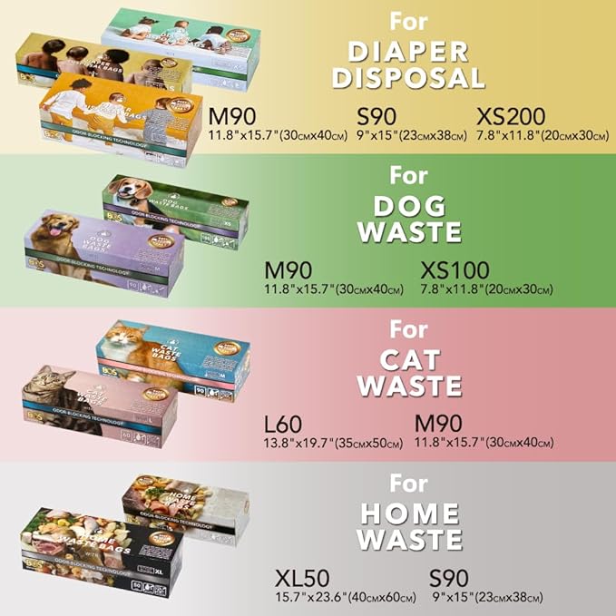 BOS Odor-Sealing Dog Poop Bags for Pet Waste - Disposal Doggy Bags - Scent & Smell Free (100Bags) [Size: XS, Color: Light Mint Green] (Pack of 2)