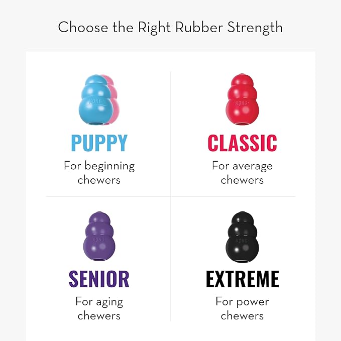 KONG Extreme Dog Toy - Fetch & Chew Toy - Treat-Filling Capabilities & Erratic Bounce for Extended Play Time Most Durable Natural Rubber Material - for Power Chewers - for Large Dogs (Pack of 2)