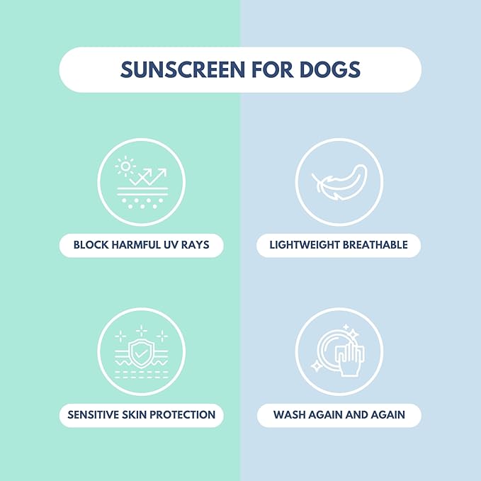 Spark Paws Sunblock Dog T-Shirt, SPF30 Protection, Lightweight Breathable Quick Dry for Dogs with Sensitive Skin - Blue & Mint (Set of 2) - 3XL