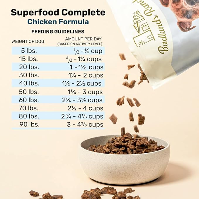 BADLANDS RANCH by Katherine Heigl- Superfood Complete, Air-Dried Adult Dog Food - High Protein, Zero Fillers, Superfood Nutrition (64 Ounce (Pack of 2), Chicken)