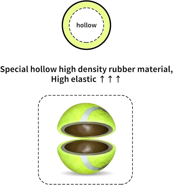 ALL FOR PAWS 2-inch Tennis Balls for Dogs, Fetch Toys for Small Medium Dogs, Bouncy & Durable Tennis Balls for Ball Launcher Toy, 6 Pack Fetch Toy for Outdoor Play
