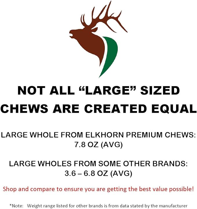 Large Whole Twin Pack (for 35-65 lb Dogs) Premium Grade Elk Antlers for Dogs (2 Pieces) Sourced in The USA