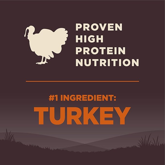 Wellness CORE Dry Dog Food, Grain-Free, High Protein, Natural, Original Turkey & Chicken Recipe, (26-Pound Bag)