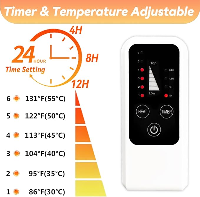 Heeyoo Pet Heating Pad, Adjustable Temperature Dog Cat Heating Pad with Timer, Waterproof Heated Dog Bed with Chew Resistant Cord, Auto Power-Off Indoor Pet Heated Mat for Dogs and Cats, 36" x 24"