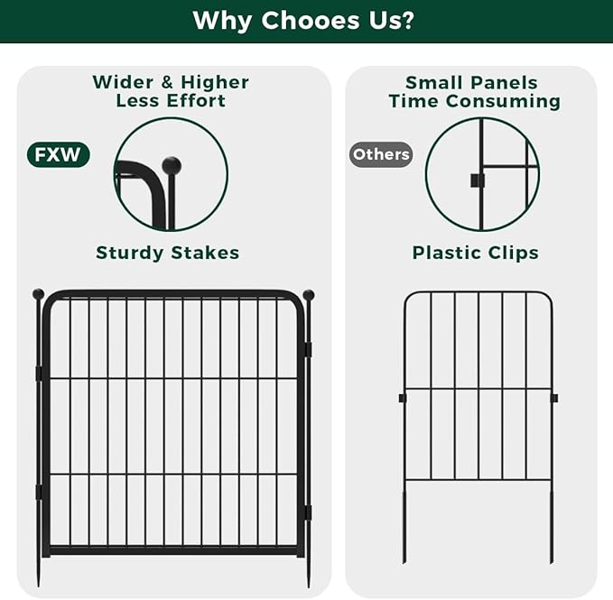 FXW Garden Fence Outdoor for The Yard – 24in(H) x 3.8ft(L) Heavy Duty Metal Animal Barrier for Dog and Rabbit, Decorative Dog Fence, 2 Panels, Black