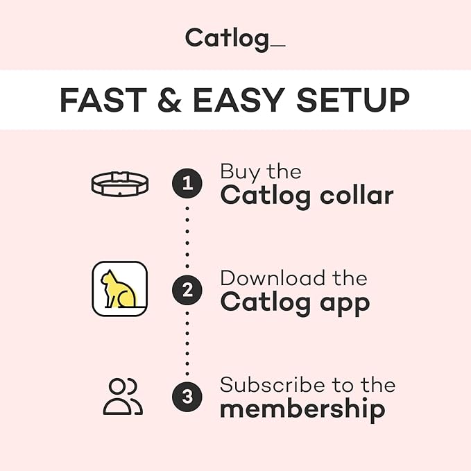 Health Tracker for Cats - Smart Cat Collar with Safety Breakaway Buckle for Indoor Cats, Wellness Alerts, Real-time Monitoring (Charcoal, S)