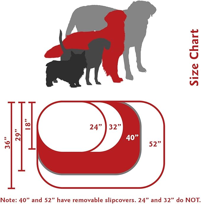 Majestic Pet 40 Inch Suede Calming Dog Bed Washable 40x29x9 (Inch) – Cozy Soft Round Donut Dog Bed with Spine Support for Dogs to Rest Their Head - Pet Bed Large – Gray