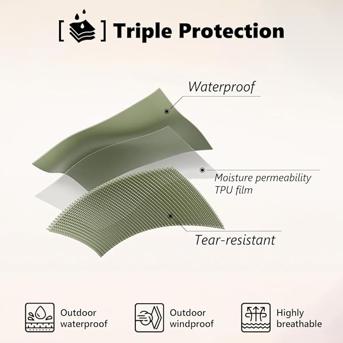Waterproof Dog Raincoat, Hooded Raincoat for Dachshund Whippet Small Medium Large Dogs, Adjustable Dog Rain Coat Jacket (02 (Dachshund 10-16lbs))