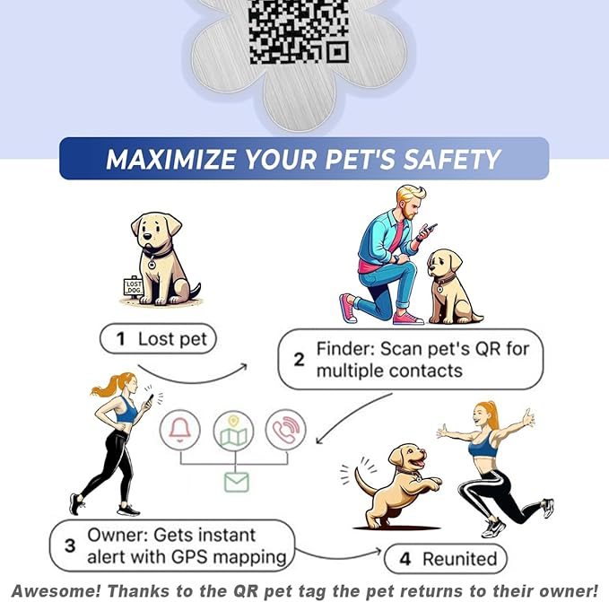 Dog Tags Personalized for Pets,Dog Name Tags QR Code,No Subscription Fees,Modifiable Pet Online Profile,Stainless Steel,No App Required,for Dogs and Cats Small,Medium,Large(Flower,Regular)