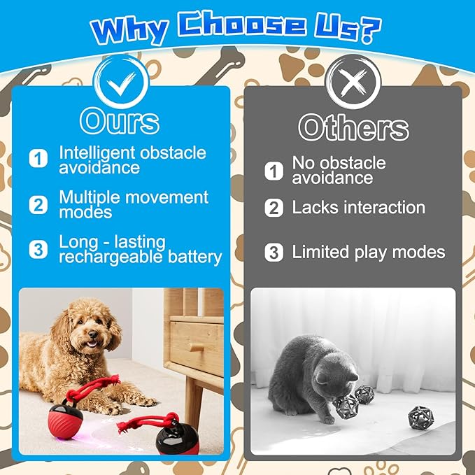 Interactive Dog Toys Ball, 2025 Smart Pet Puppy Ball with Ropes for Indoor Dogs, Path Electric Automatic Moving and Rolling Dogs Toy for Small Medium Large Dogs Daily Training (Bule)