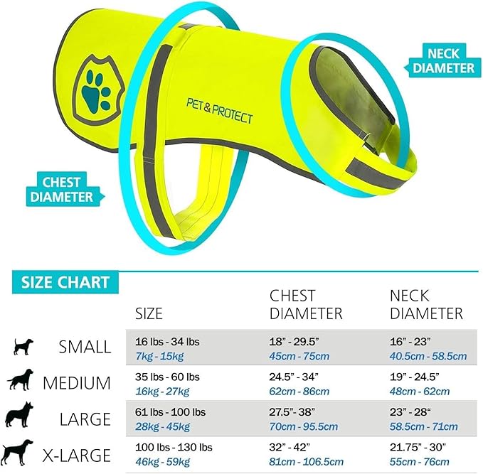 Reflective Dog Coat for Safety – Ideal Dog Vest for High-Visibility When Walking, Jogging or Training – Sizes to Fit Small, Medium, Large Breeds 16-130 lbs (Small)