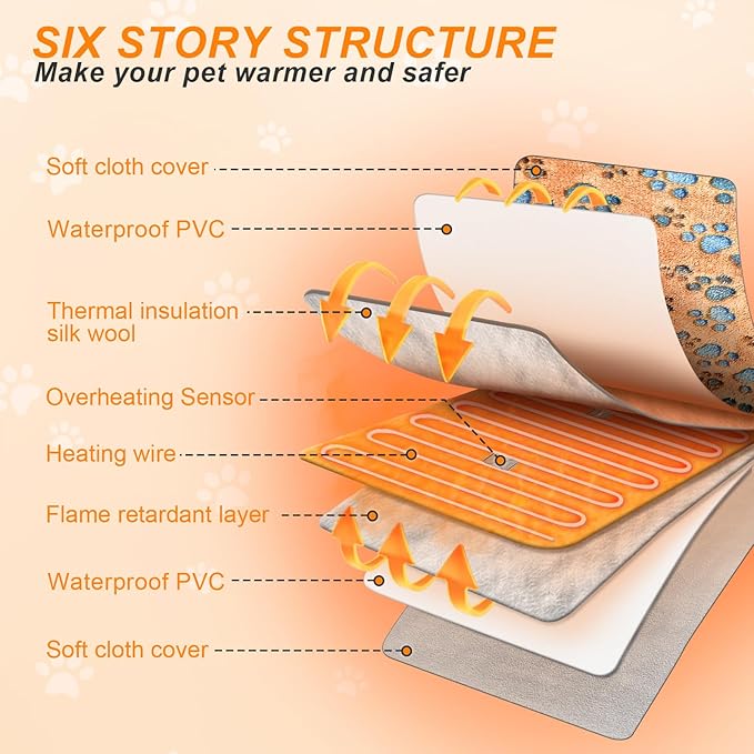 Dog Heating Pad 32×20 in for Dogs, Intelligent Temperature Control Switch with Normally Open On Function,Whelping Box with Reinforced Electric Wire Rope, Plush Fabric Cotton Cover-Apricot