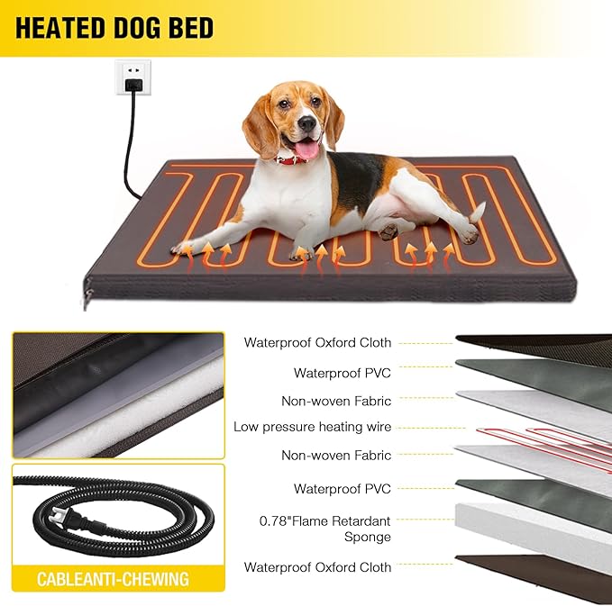 AIVITUVIN Heated Outdoor Dog House with Anti-Chewing Iron Surround Insulated Liner Dog Kennel for Large Breed Dog Shelter Weatherproof (Brown 50.9" D x 37.4" W x 37.2" H)