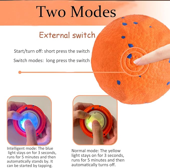 2025 Upgraded Interactive Dog Toys for Aggressive Chewers,E-TPU Interactive Dog Balls Moving Dog Toys to Keep Them Busy,Dog Chew Toys for Dogs,Automatic Rolling Activated Dog Toy Ball Pet Supplies