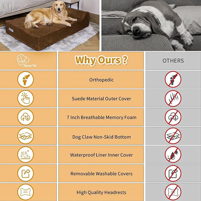 Orthopedic Dog Beds for Large Dogs, 7" Memory Foam Dog Beds with Waterproof Liner, Chew Proof Microsuede Cover, Removable and Washable, Nonskid Bottom, 48"x30"x7" L Chocolate