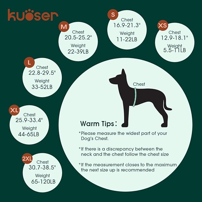 Kuoser Dog Life Jacket with Reflective Stripes, Adjustable Visibility Dog Life Vest, Ripstop Lifesaver for Small to Large Dogs