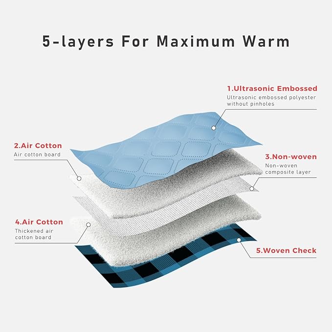 PAWZ Road Dog Winter Coat with 5 Layers Warm Material, Reversible Dog Clothes with 2 Sides, Dog Jacket Outdoor Water Repellent, (Blue Plaid 2XL)