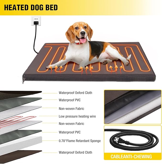 AIVITUVIN Outdoor Heated Dog House with Heating Pad Insulated Dog House with Anti-Chewing Metal Frame Large Dog Kennel Weatherproof for Winter 41.6“L