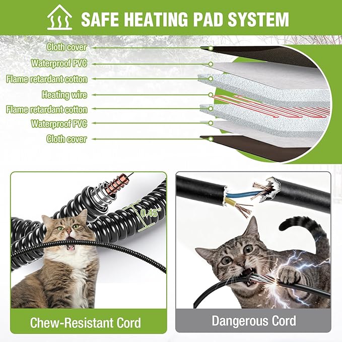 GUTINNEEN Heated Cat House 2-Level Large Outdoor Cat House Insulated Weatherproof Feral Cat Shelter with 2 Heating Pads, Insulated All-Round Thermal Liner, Large Porch, 3 Escape Doors for 1-6 Cats