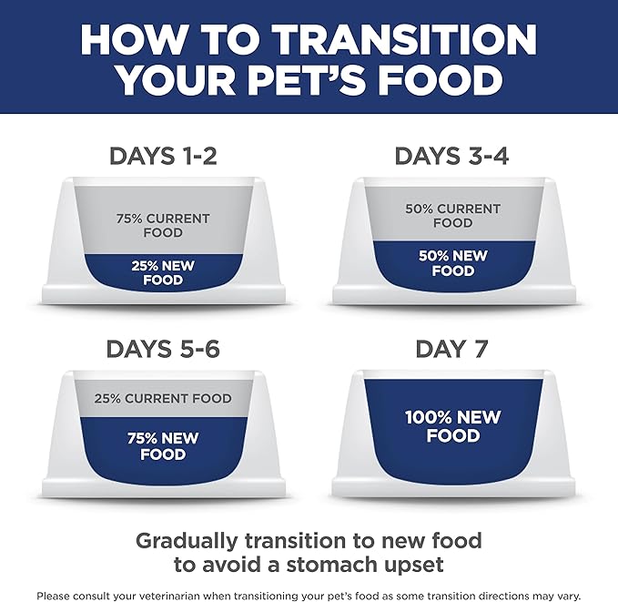 Hill's Science Diet Perfect Weight, Adult 1-6, Weight Management Support, Wet Cat Food, Liver & Chicken Minced, 2.9 oz Can, Case of 24