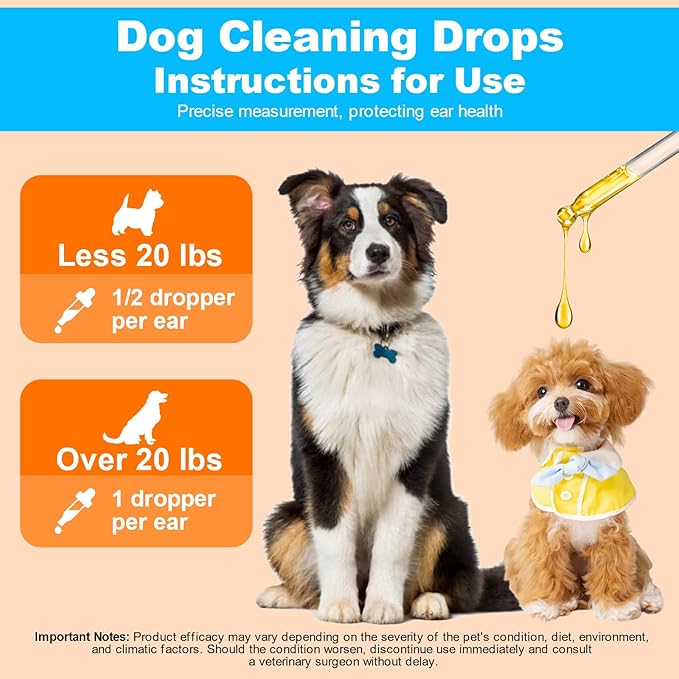 Dog Ear Cleaner and Infection Treatment,Natural Ear Drops for Dogs, Gentle Relief for Itching, Irritation, Wax Build-Up & Infections,Safe Ear Cleaning Solution for All Breeds & Ages