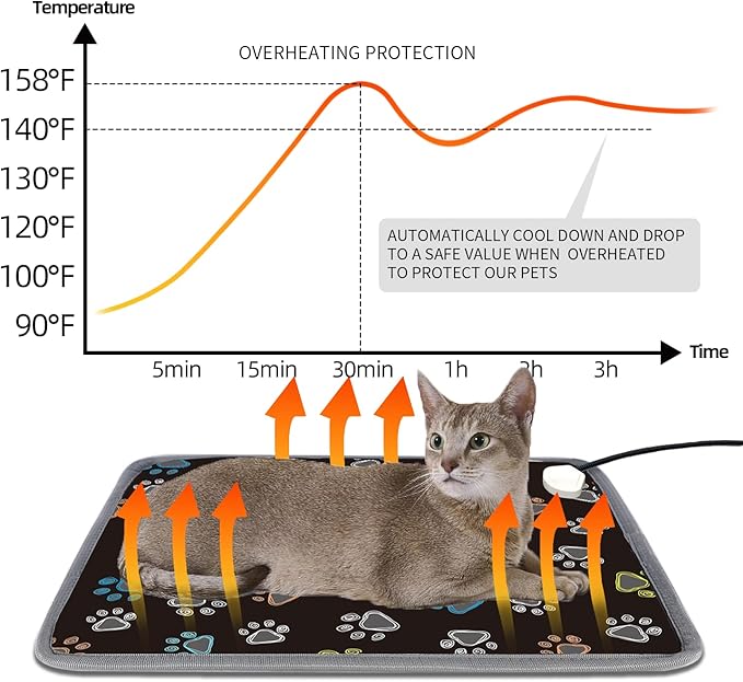 furrybaby Pet Heating Pad, Waterproof Dog Heating Pad Mat for Cat with Durable Anti-Bite Tube Indoor for Puppies Dogs Cats (1 Pack Black, 40 X 28in, Temp Adjustable)