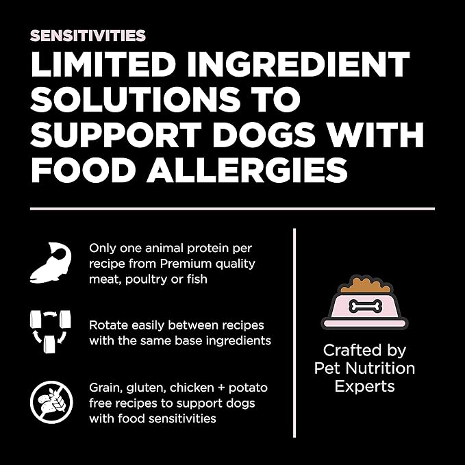 Go! Solutions Sensitivities Limited Ingredients, Grain-Free Dry Dog Food, Small Bites Salmon Recipe for Sensitive Stomach, 22 lb Bag