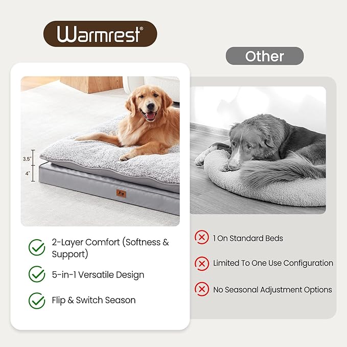Orthopedic Dog Bed for Ctrate, Waterproof PillowTop Pet Bed for Medium Large Size Dogs, Egg-Crate Foam Dog Crate Mat with Removable Washable Cover, 2-Layers Kennel Pad 55"L x 42"W, Light Grey