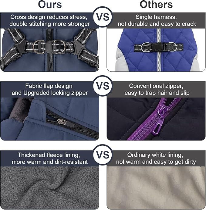 Warm Dog Jacket, Reflective Fleece Vest with Built-in Harness, Waterproof Windproof Snow Jacket for Small Medium Dogs, Navy Blue XS