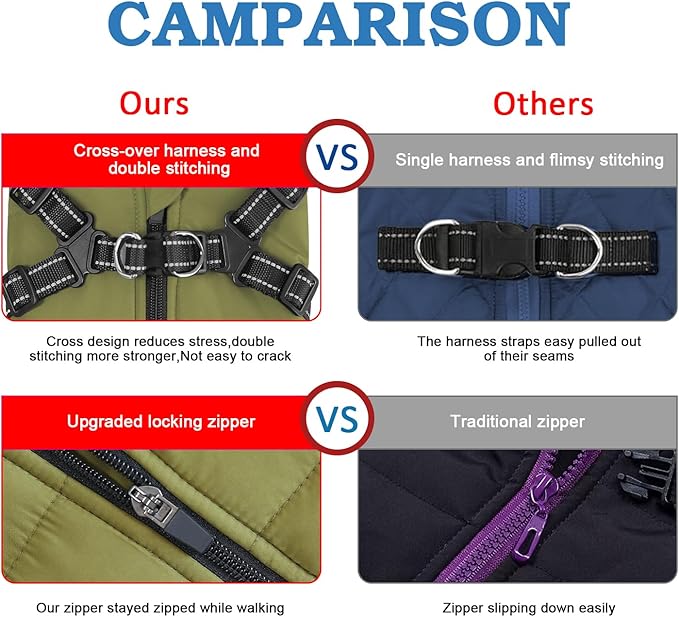 Dog Winter Coat,Warm Jacket Paded Fleece Pet Vest with Built in Harness,Windproof Reflective Cozy Adjustable Snow Pet Coat Clothes with Zipper for Small Medium Large Dogs