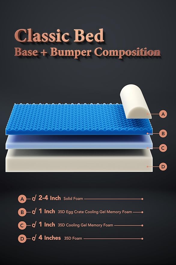NOAH & PAW Small Dog Bed, 20x15x6.5 Inch, Cat Bed for Indoor Cats, Orthopedic Eggshell Memory Foam Infused with Cooling Gel, Waterproof, Machine Washable, Includes Inner Cover (Velvet Collection)
