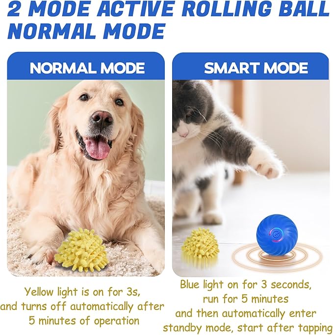 Interactive Dog Ball, Automatic Moving Toy Ball with Cover for Small Dogs, Self Rolling Best Boredom Toys for Gift, Dog Toys to Keep Them Busy(Blue, Small:2.2inch)
