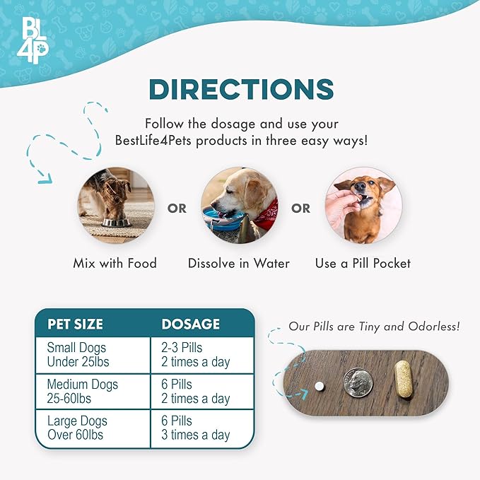 Breathe Easy Natural Cough Relief for Dogs - Gentle Senior Dog Respiratory, Congestion and Sneezing Relief Plus Trachea and Airway Support for Brachycephalic Dogs Ensures Calm Walks & Restful Sleep