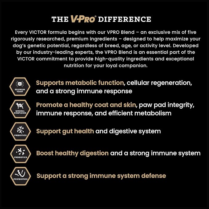 VICTOR Classic - Hi-Pro Small & Medium Breed Puppy, 30-lb