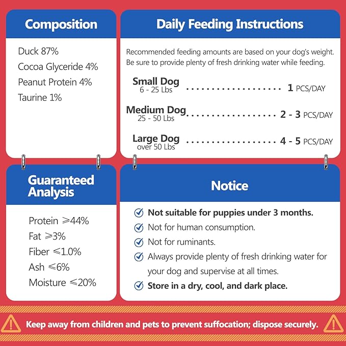 Dog Treats Duck Jerky Made of Real Duck Breast Meat, Rich in Taurine High Protein Low in Fat. Suitable Small Or Medium 、Large Dogs Training Rewards. Each Pack 14.11 Ounces.