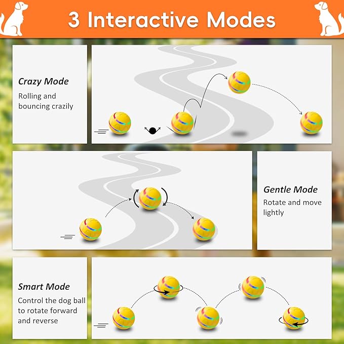Interactive Dog Toy, Smart Interactive Dog Ball Remote Control, Automatic Moving, Bouncing, Vibrating Pet Toys for Medium Large Dogs, Safe Material, Rechargeable and Waterproof